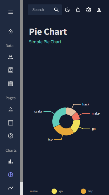 Pro Admin Dashboard 3